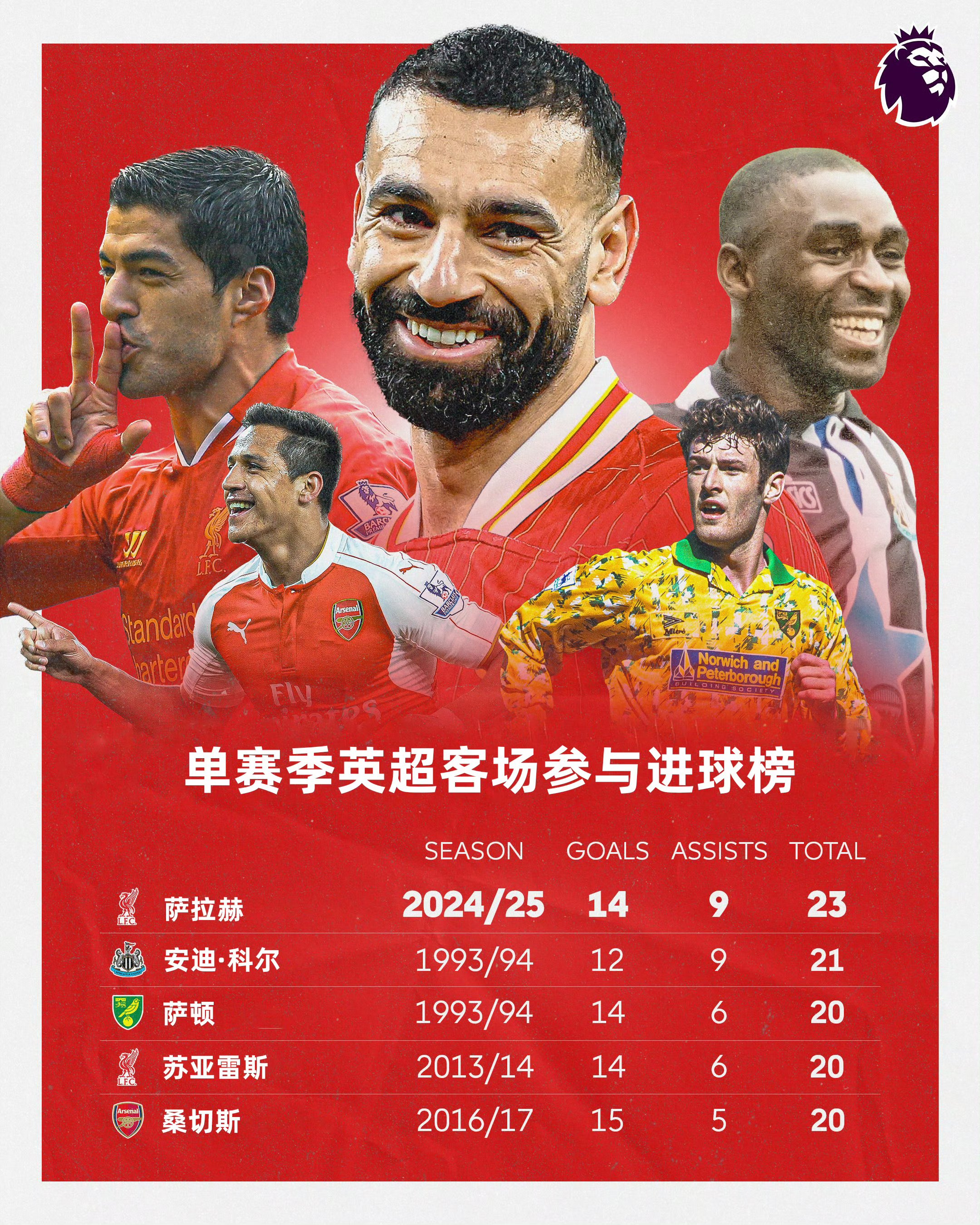 爱游戏娱乐-弗赖堡迎战门兴格拉德巴赫，欲继续连胜走势的简单介绍