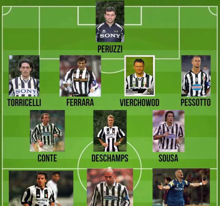 尤文图斯客场战胜阿贾克斯，晋级形势乐观的简单介绍