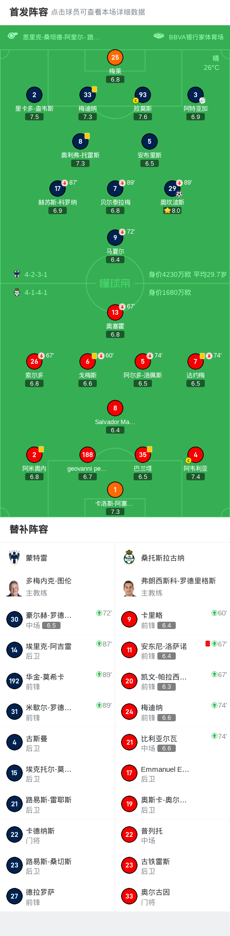 队员发挥亮眼，助球队全面取胜的简单介绍