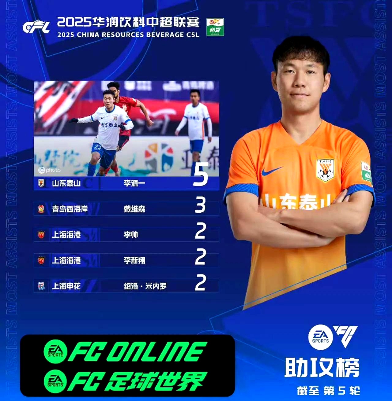 球队持续调整状态，力争赢得胜利